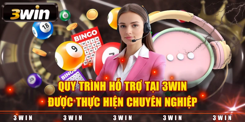 Quy trình hỗ trợ tại 3WIN được thực hiện chuyên nghiệp